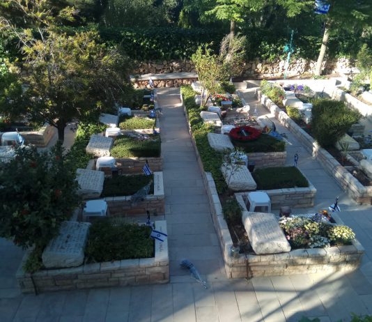 בית הקברות הצבאי בהר הרצל