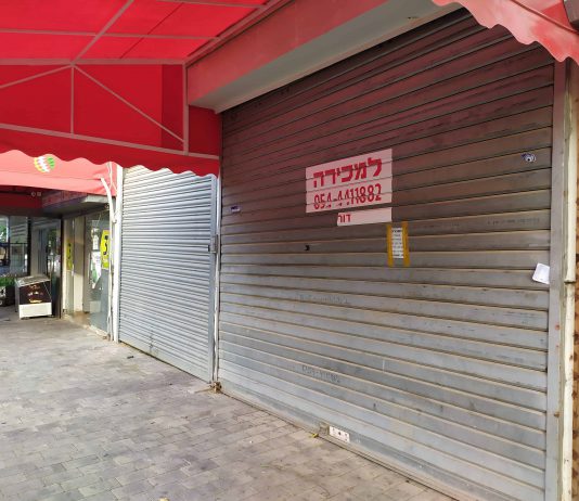פרסום עסקים למכירה – כך תעשו זאת נכון חנות למכירה