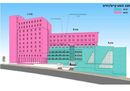 מוסד הרב קוק מתרחב: עיריית ירושלים אישרה הקמת מבנה חדש בן 10 קומות